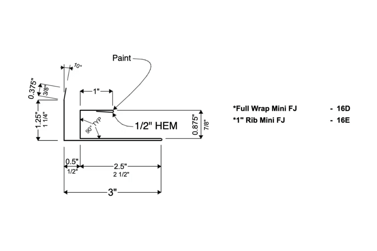 Mini FJ trim detail for Corrugated metal panels