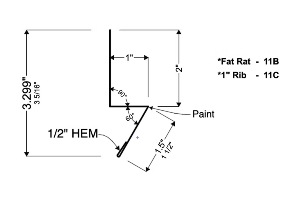 Ratguard trim detail for Corrugated metal panels