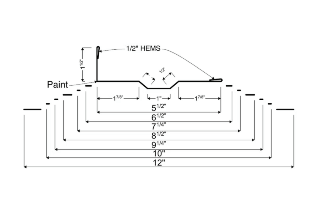 Big Rib Fascia trim detail for Corrugated metal panels