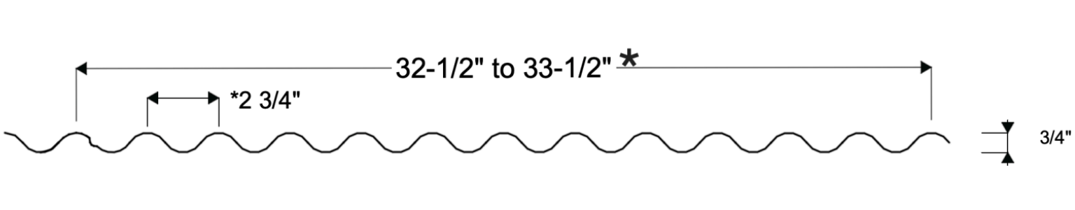 corrugated-panel-profile